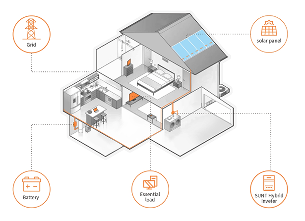 Ningbo Yisheng Electronics Co., Ltd.